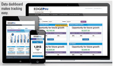 edge pro dashboard