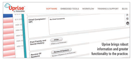 uprise visionweb