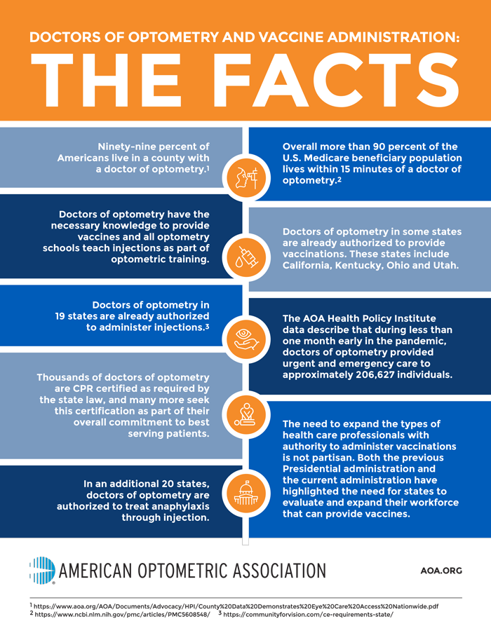 vaccination aoa fact sheet