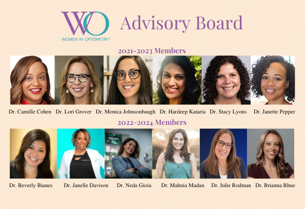 The WO advisory board