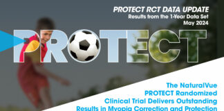 New Data from VTI’s PROTECT Clinical Trial for Myopia Progression Control Presented at ARVO