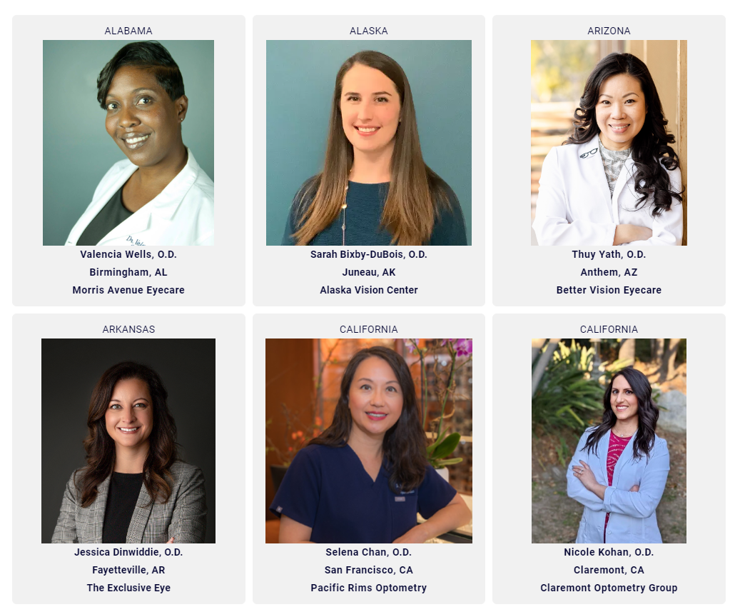 Change agents, alphabetically