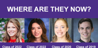 Recent Top Graduates: Where Are They Now?