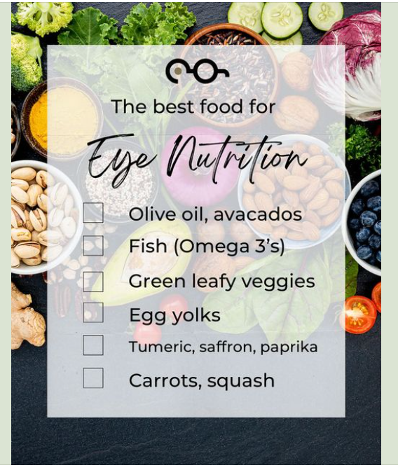 Facebook post from glimpse shares importance of nutrition