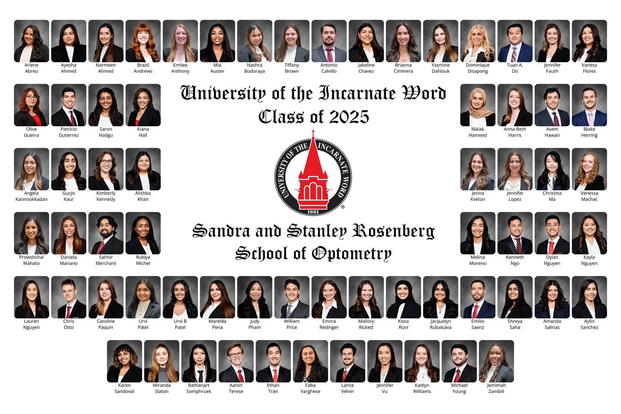 UIW class composite