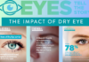 Bausch + Lomb Combines Patient Voices and New Survey Insights to Combat Persistent Misconceptions about Dry Eye