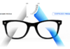 Retrospective Study: Neurolens Technology Delivers Symptom Improvement