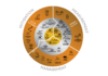 World Council of Optometry and Alcon Dry Eye Web Tools Now Available in 10 Languages